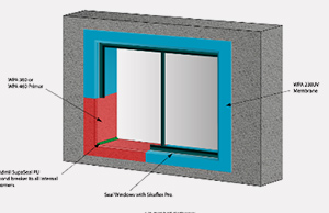 外墙渗水漏水维修 外墙渗水漏水维修